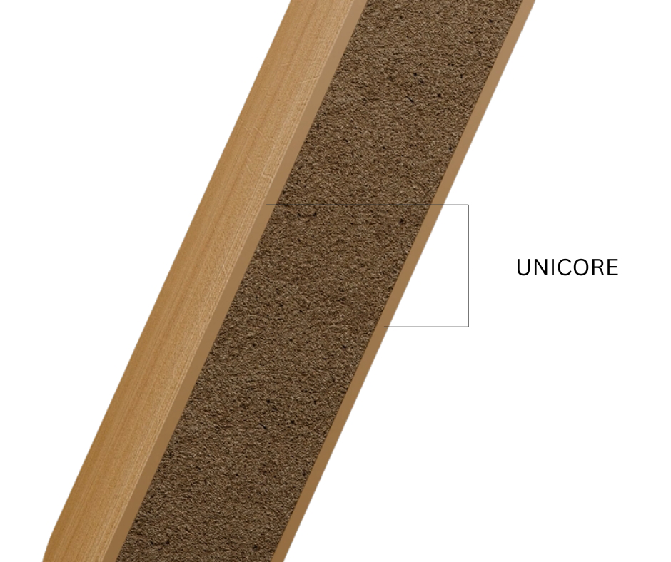 What Are Unicore Laminates?